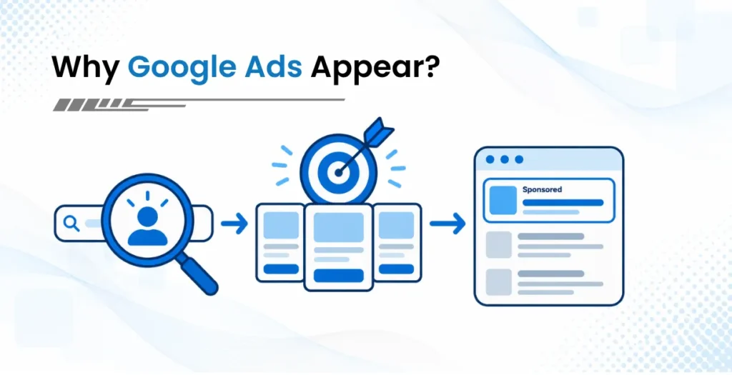Learn why Google Ads appear in SERPs and how top advertising agencies in India use targeted ads to improve business visibility