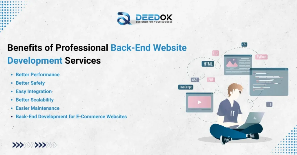 Backend Website Development Services
