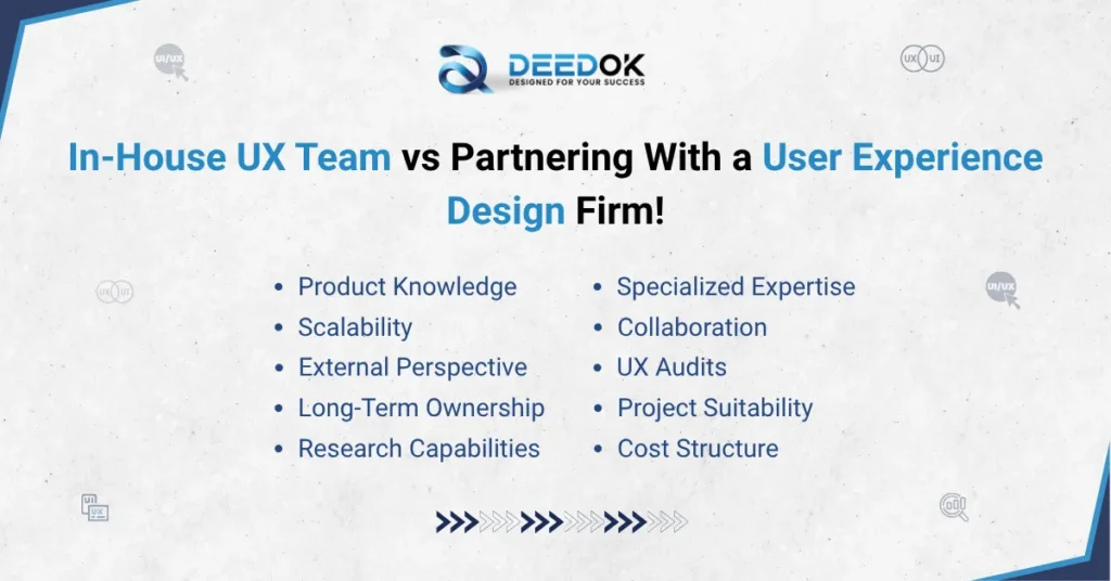 UX Design Services