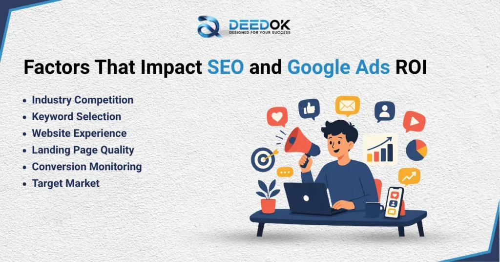 SEO vs Google Ads