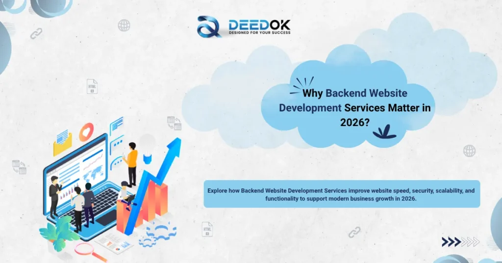 Why Backend Website Development Services Matter in 2026